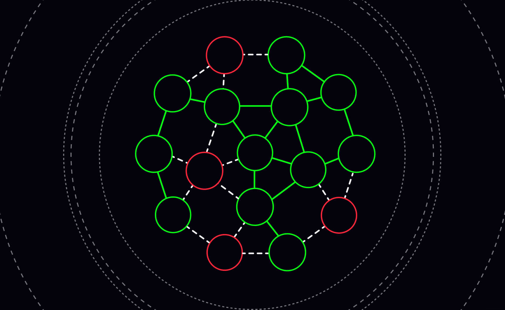 Engineering a fault tolerant distributed system